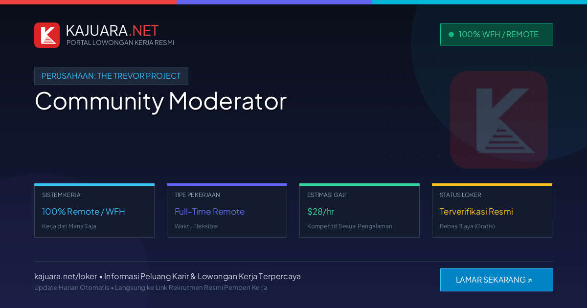 [Work From Home] Community Moderator at The Trevor Project ($28/hr)