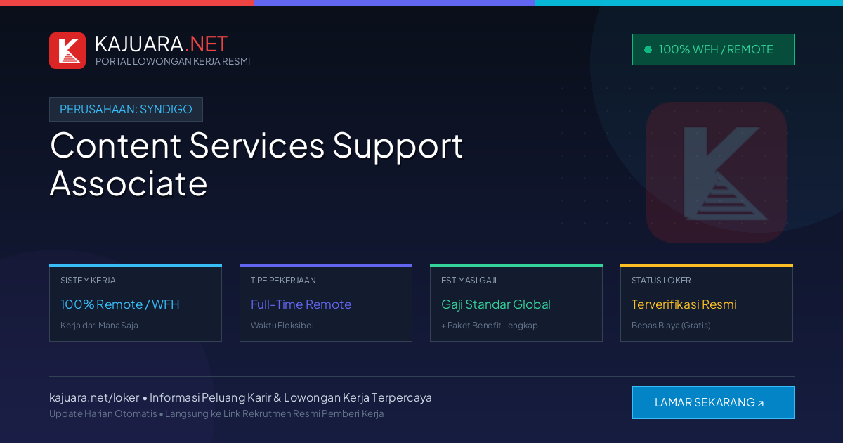 Lowongan Kerja Remote: Content Services Support Associate di Syndigo
