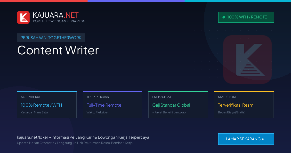 [100% Remote] Content Writer at Togetherwork – Hiring Now