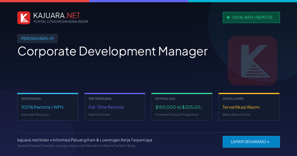Lowongan Kerja Remote: Corporate Development Manager di H1