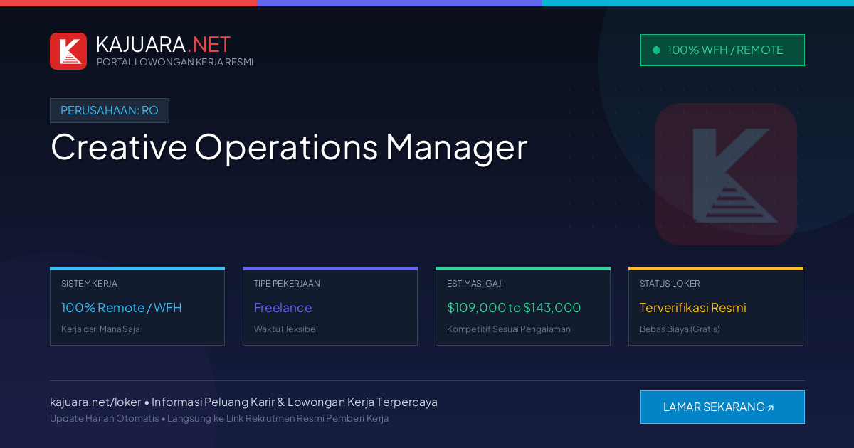 Lowongan Kerja Remote: Creative Operations Manager di Ro