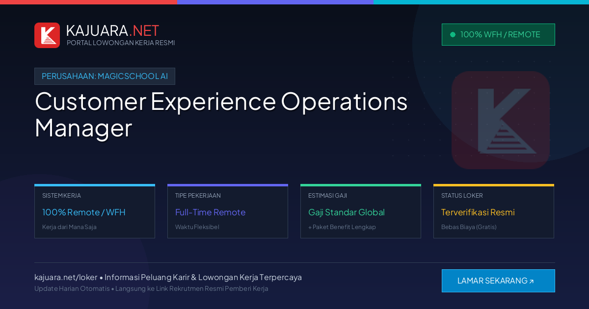 Lowongan Kerja Remote: Customer Experience Operations Manager di MagicSchool AI