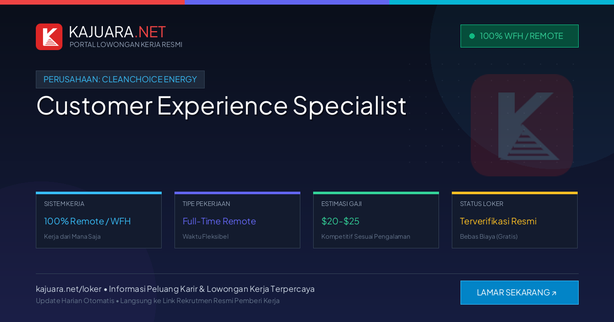 Lowongan Kerja Remote: Customer Experience Specialist di CleanChoice Energy