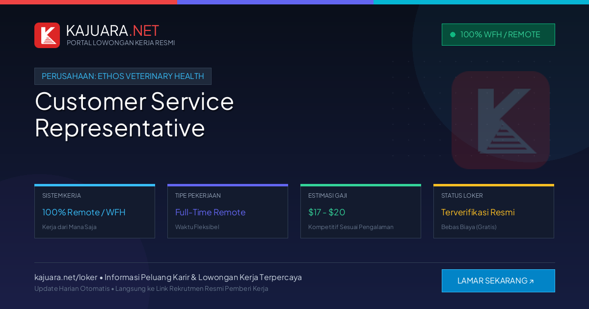 Lowongan Kerja Remote: Customer Service Representative di Ethos Veterinary Health
