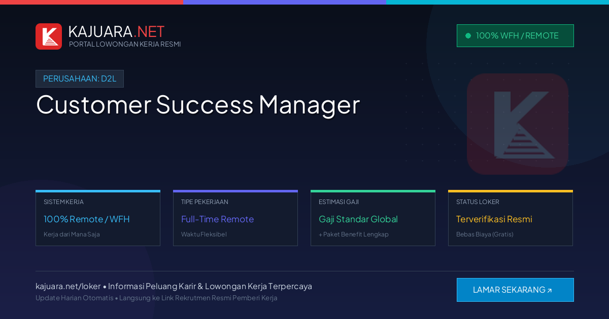 Lowongan Kerja Remote: Customer Success Manager di D2L