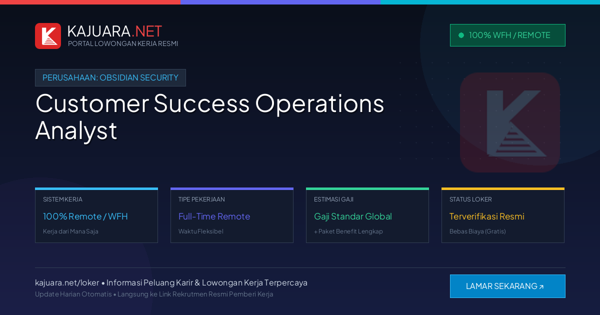 Lowongan Kerja Remote: Customer Success Operations Analyst di Obsidian Security
