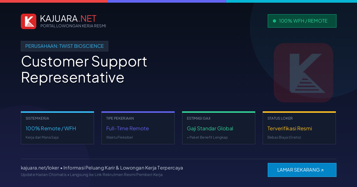 Lowongan Kerja Remote: Customer Support Representative di Twist Bioscience