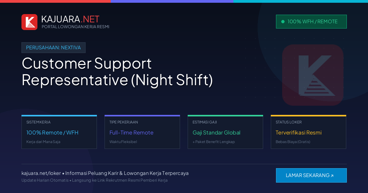 Lowongan Kerja Remote: Customer Support Representative (Night Shift) di Nextiva