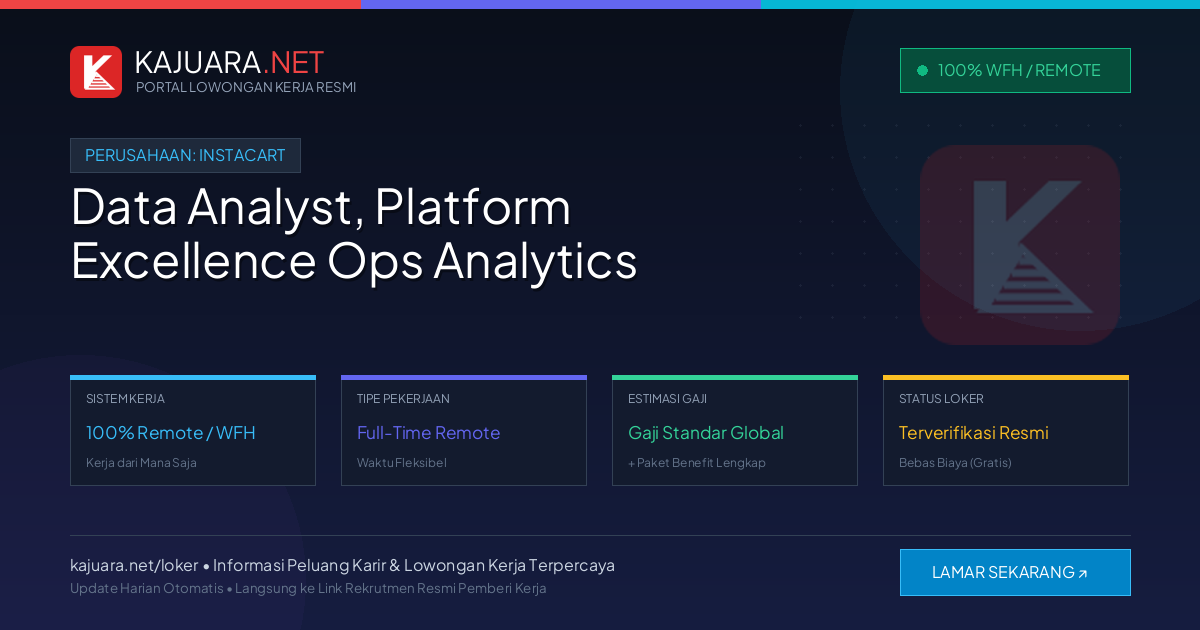 Lowongan Kerja Remote: Data Analyst, Platform Excellence Ops Analytics di Instacart
