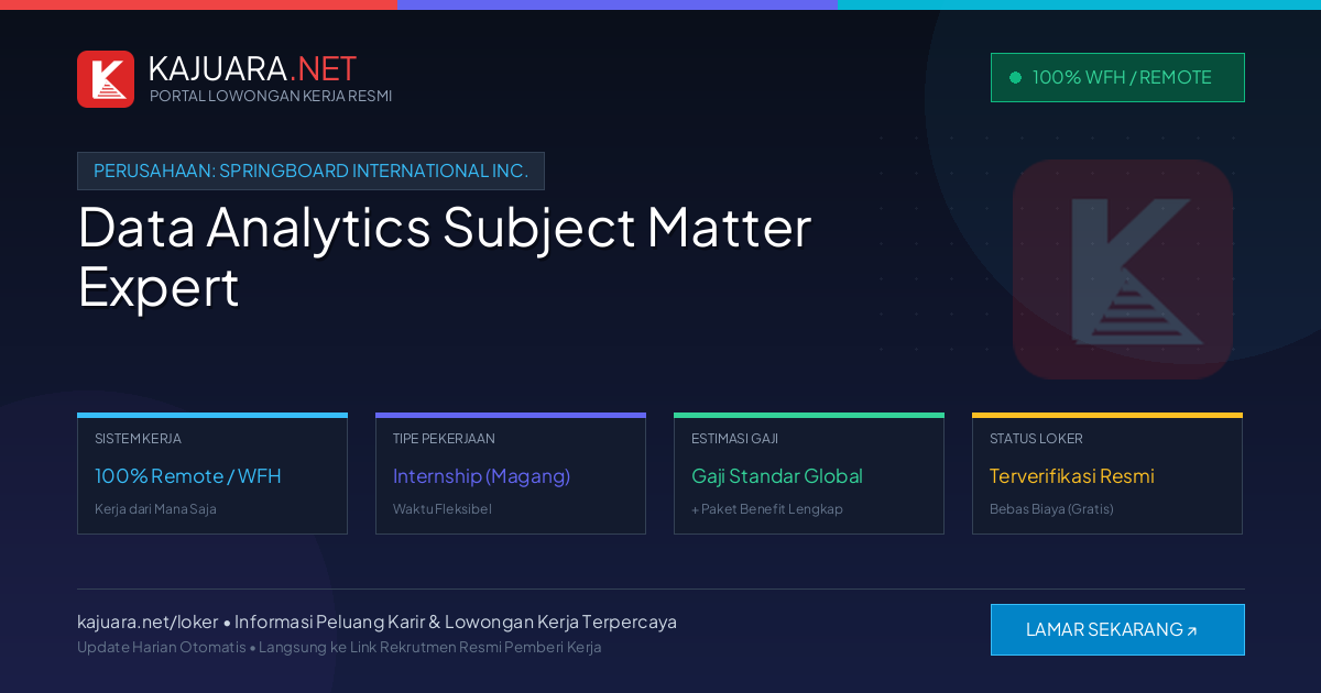 Lowongan Kerja Remote: Data Analytics Subject Matter Expert di Springboard International Inc.