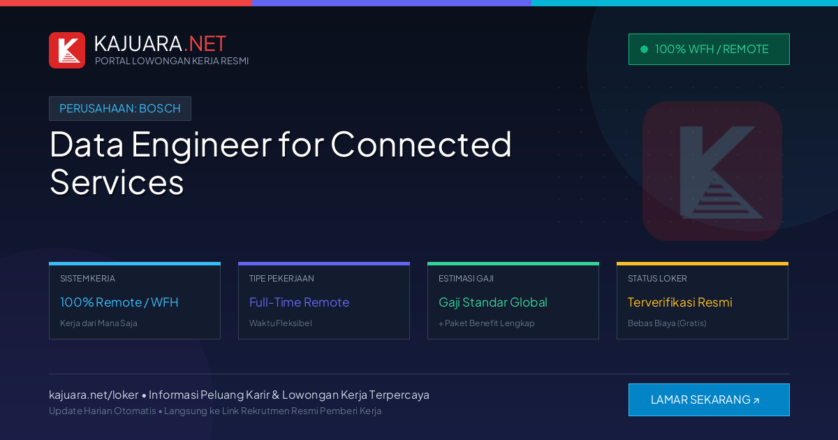 Lowongan Kerja Remote: Data Engineer for Connected Services di Bosch