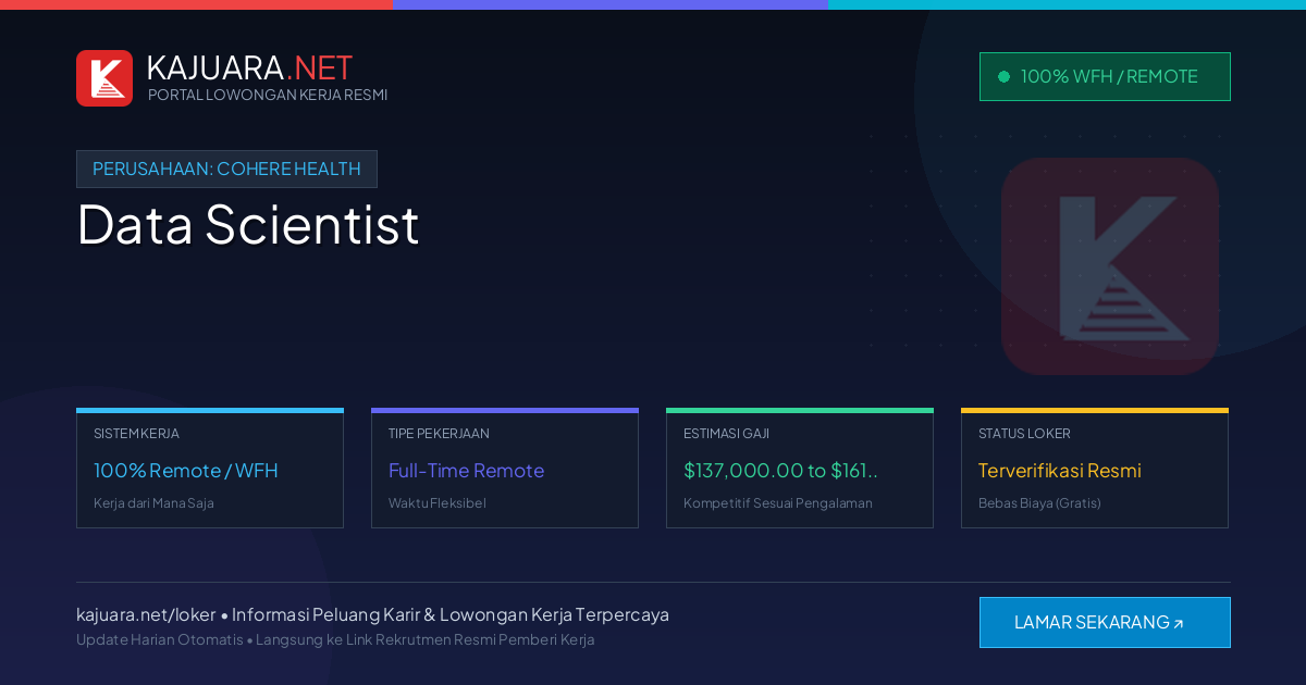 Lowongan Kerja Remote: Data Scientist di Cohere Health