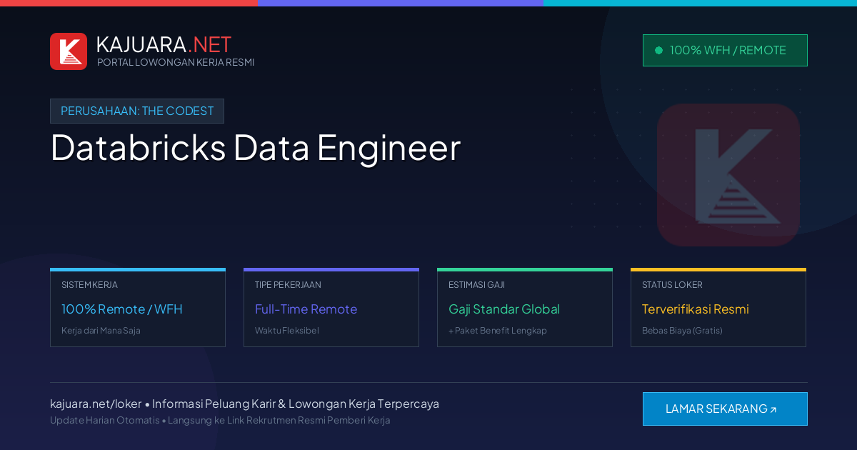 Lowongan Kerja Remote: Databricks Data Engineer di The Codest