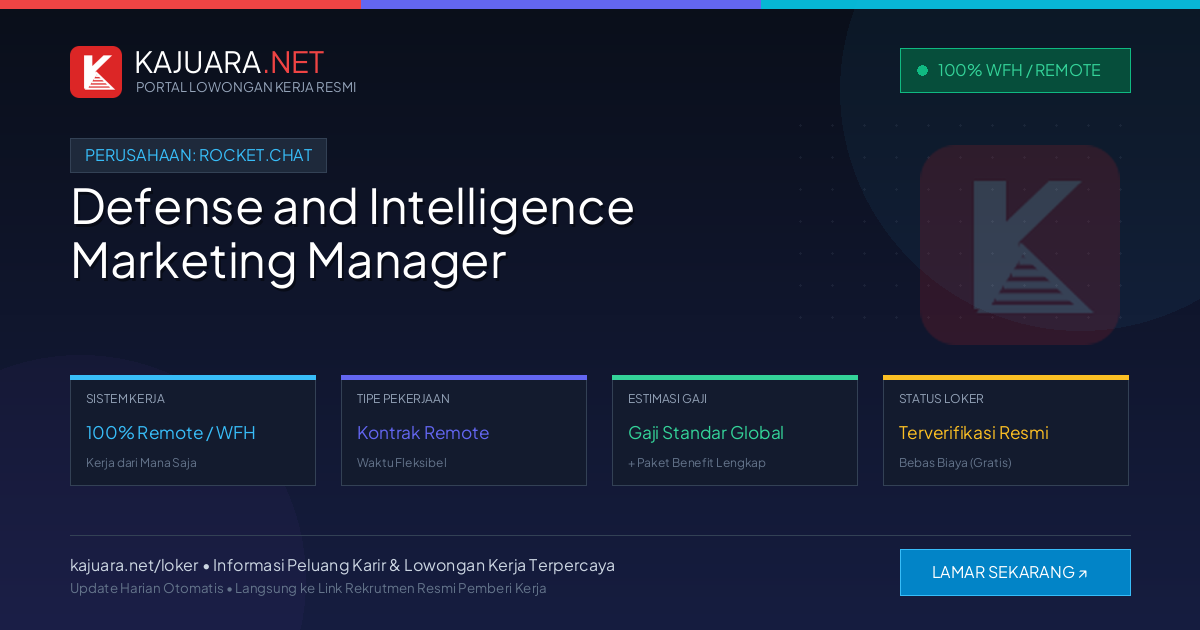 Lowongan Kerja Remote: Defense and Intelligence Marketing Manager di Rocket.Chat