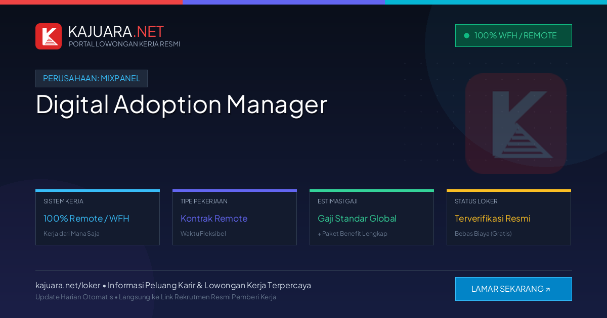Lowongan Kerja Remote: Digital Adoption Manager di Mixpanel