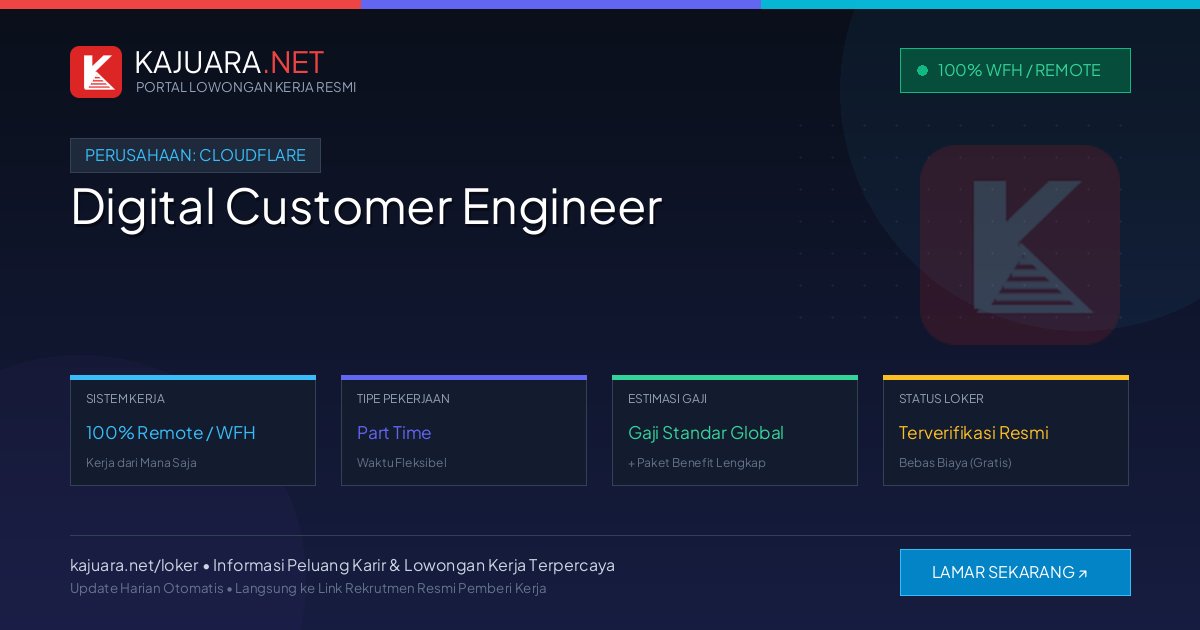 Lowongan Kerja Remote: Digital Customer Engineer di Cloudflare
