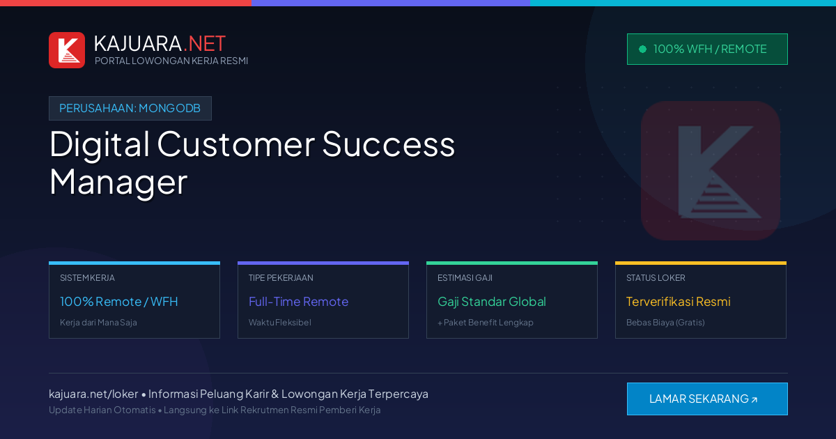 Lowongan Kerja Remote: Digital Customer Success Manager di MongoDB