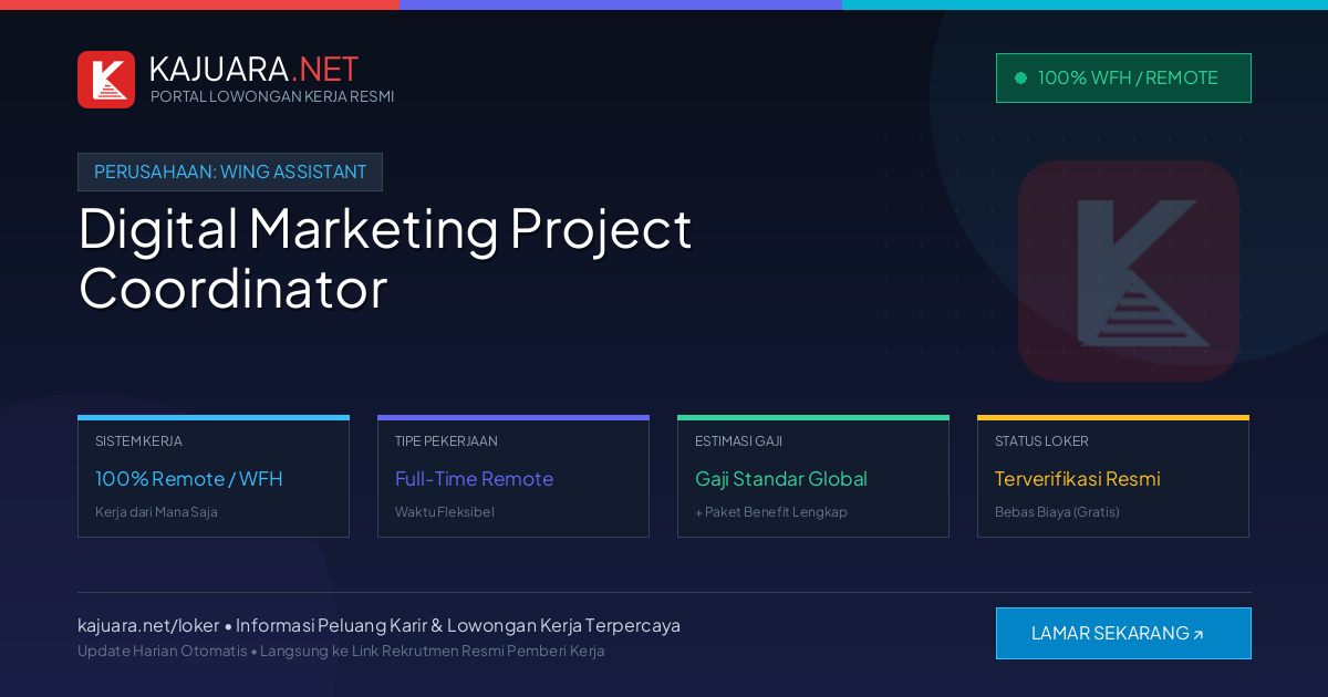 Lowongan Kerja Remote: Digital Marketing Project Coordinator di Wing Assistant