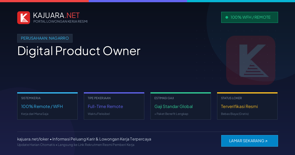 Lowongan Kerja Remote: Digital Product Owner di Nagarro