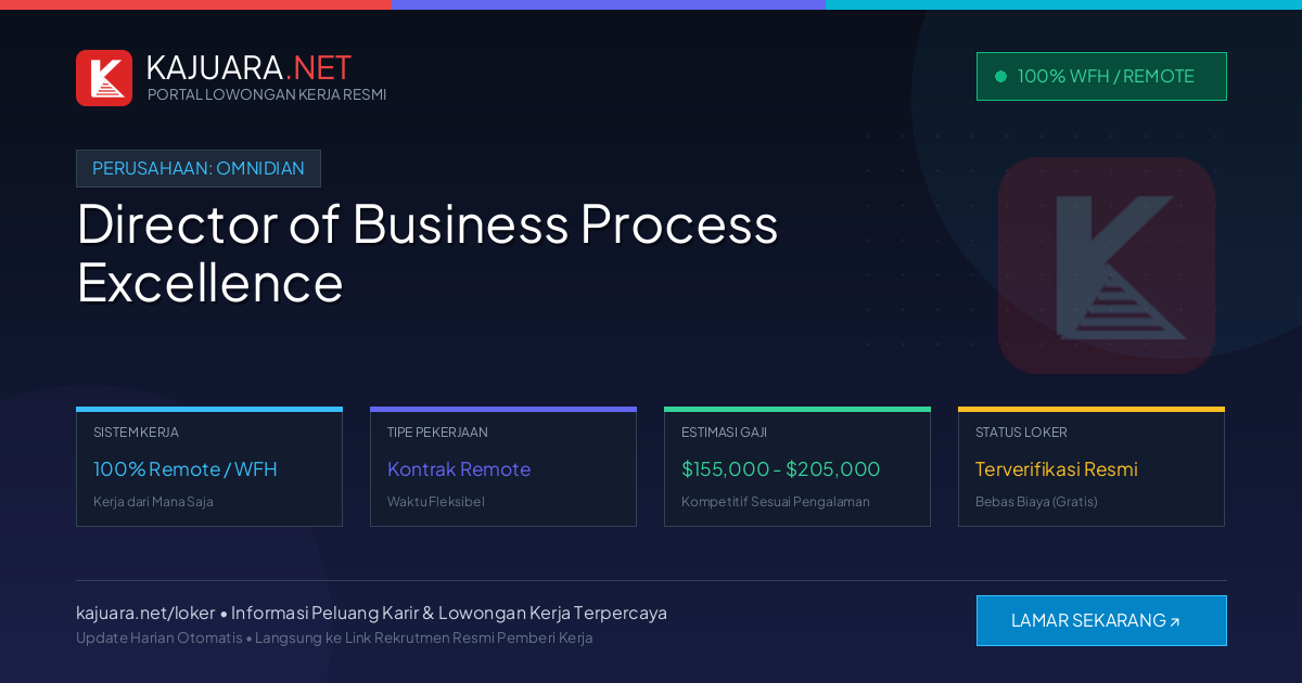 Lowongan Kerja Remote: Director of Business Process Excellence di Omnidian