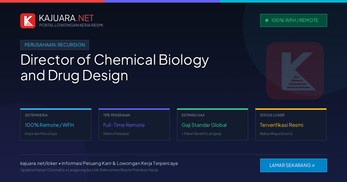 Lowongan Kerja Remote: Director of Chemical Biology and Drug Design di Recursion