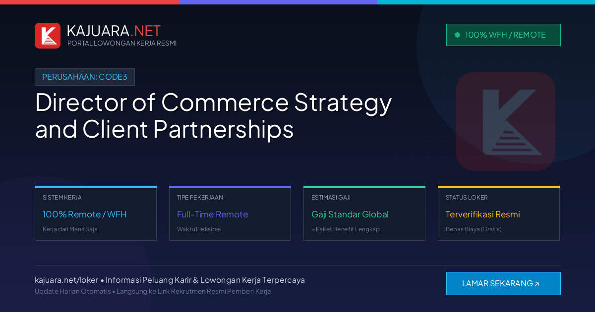 Lowongan Kerja Remote: Director of Commerce Strategy and Client Partnerships di Code3