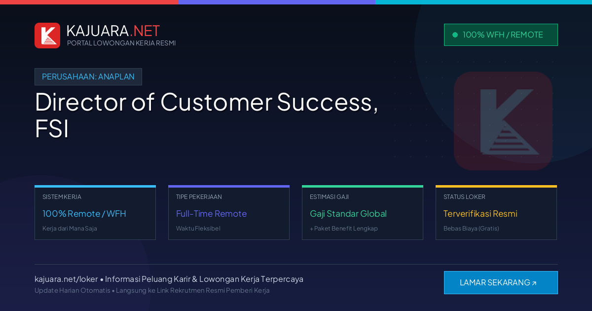 Lowongan Kerja Remote: Director of Customer Success, FSI di Anaplan