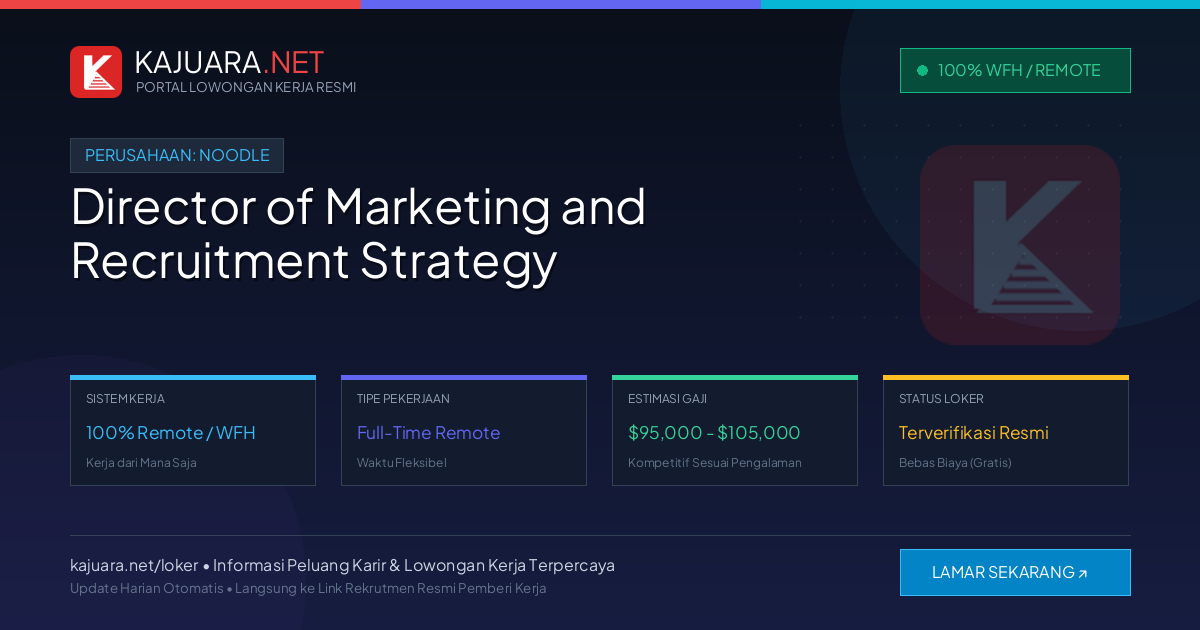 Lowongan Kerja Remote: Director of Marketing and Recruitment Strategy di Noodle