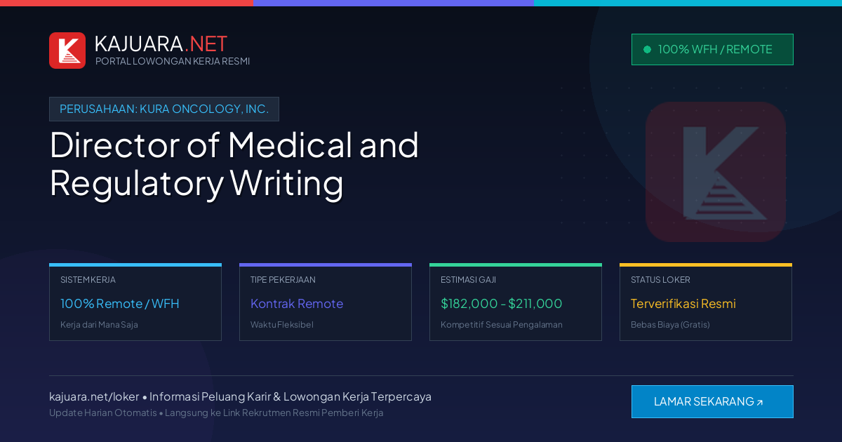 Lowongan Kerja Remote: Director of Medical and Regulatory Writing di Kura Oncology, Inc.
