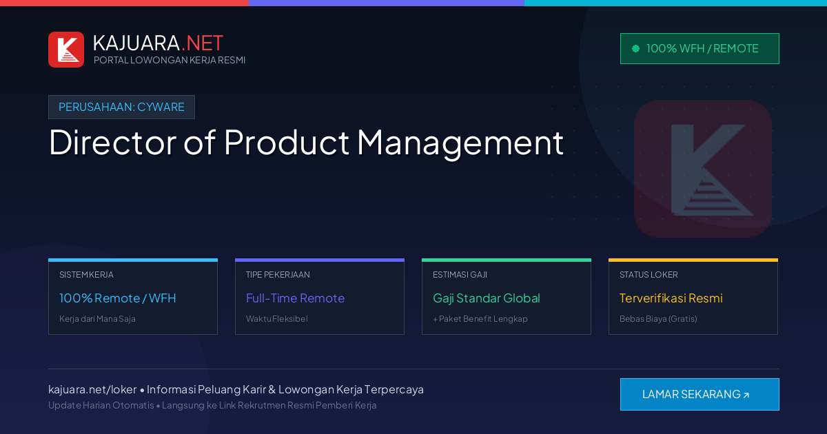 Lowongan Kerja Remote: Director of Product Management di Cyware