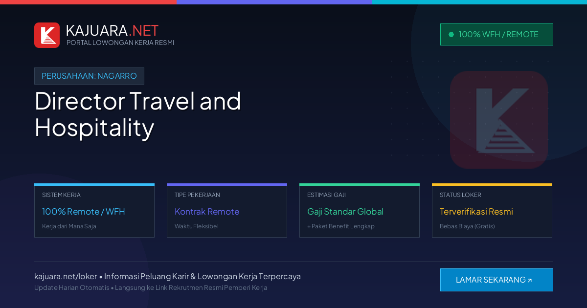 Lowongan Kerja Remote: Director Travel and Hospitality di Nagarro