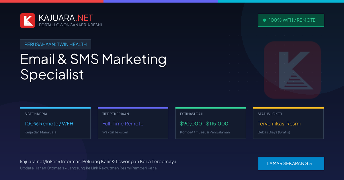 Lowongan Kerja Remote: Email & SMS Marketing Specialist di Twin Health