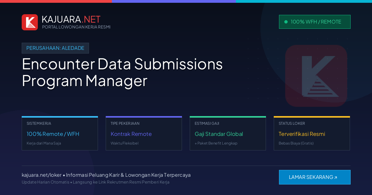Lowongan Kerja Remote: Encounter Data Submissions Program Manager di Aledade