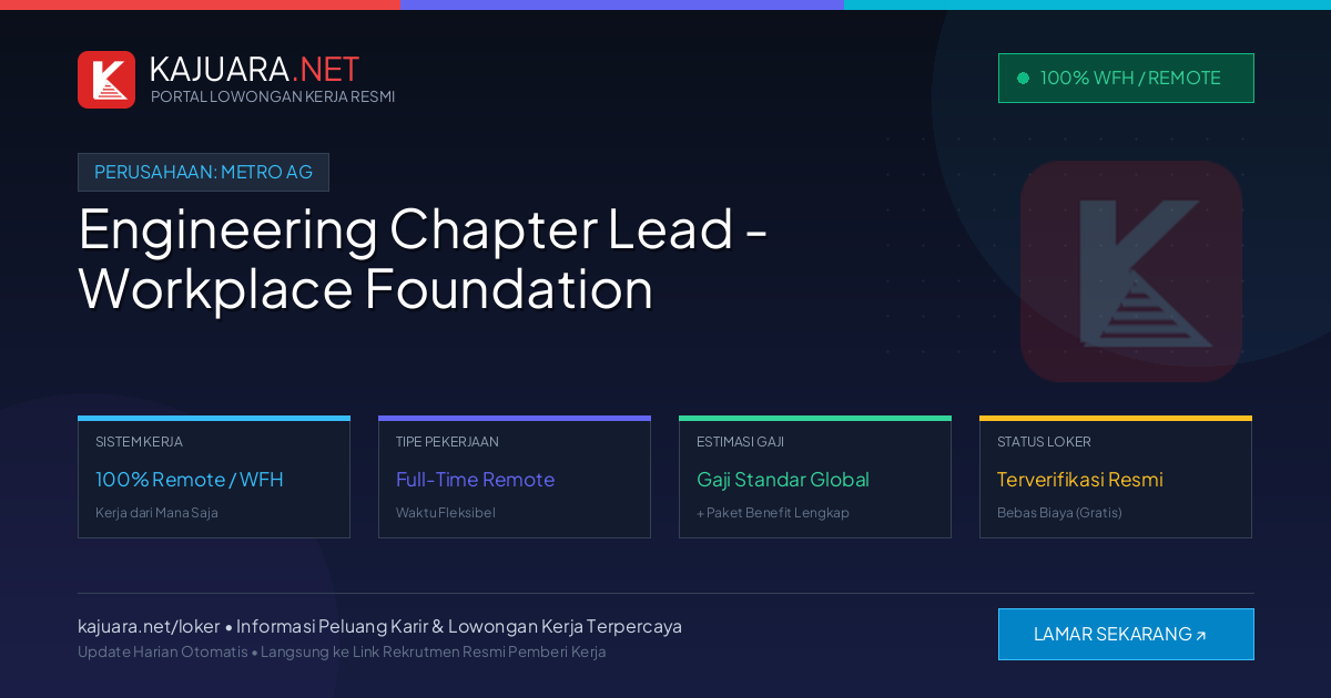 Lowongan Kerja Remote: Engineering Chapter Lead - Workplace Foundation di METRO AG