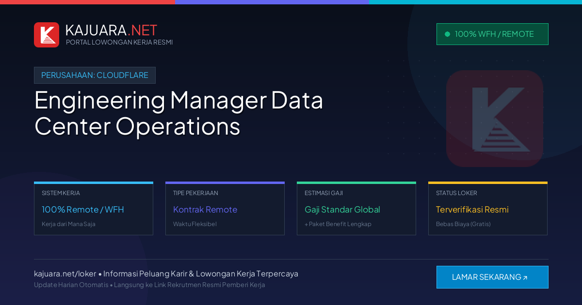 Lowongan Kerja Remote: Engineering Manager Data Center Operations di Cloudflare