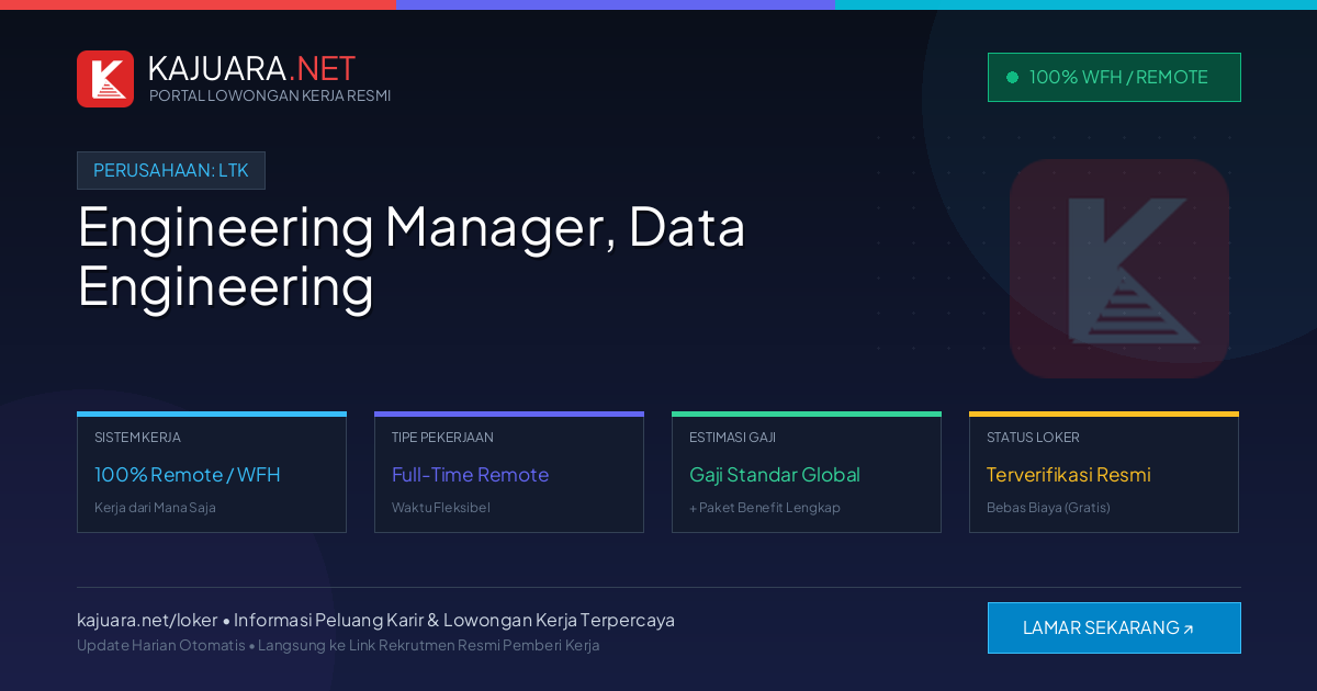 [100% Remote] Engineering Manager, Data Engineering at LTK – Hiring Now