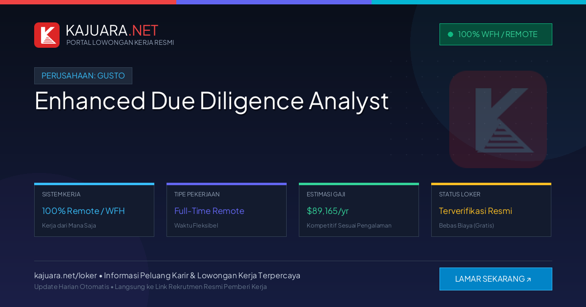 Lowongan Kerja Remote: Enhanced Due Diligence Analyst di Gusto