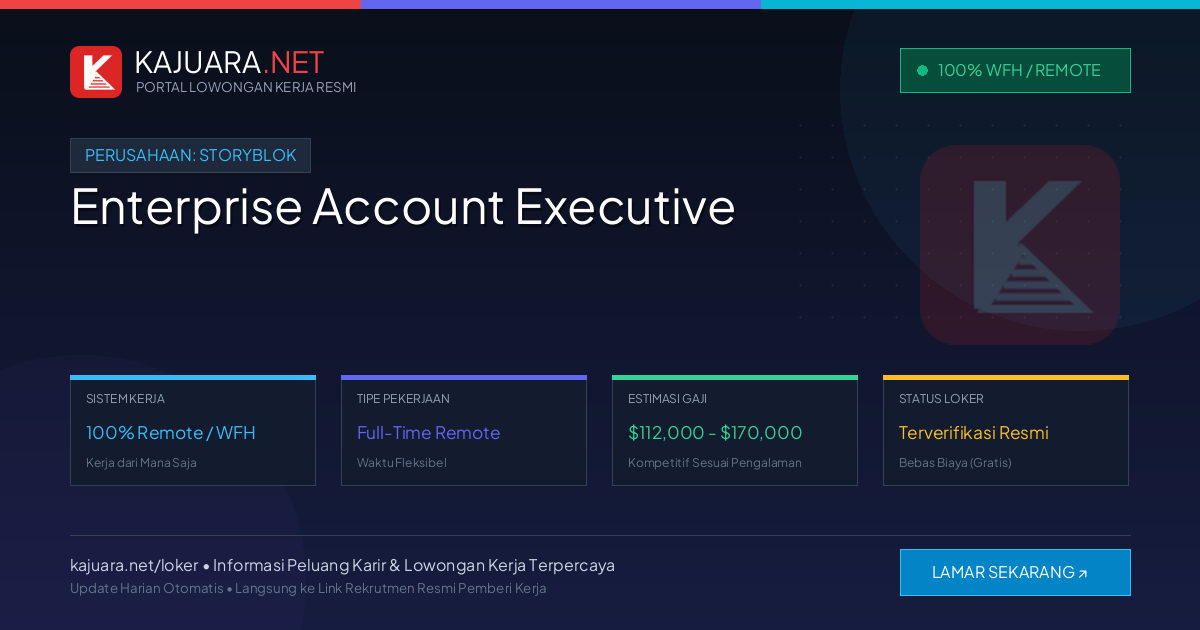 Lowongan Kerja Remote: Enterprise Account Executive di Storyblok
