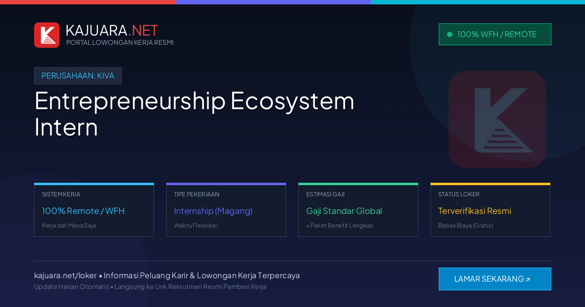 Lowongan Kerja Remote: Entrepreneurship Ecosystem Intern di Kiva