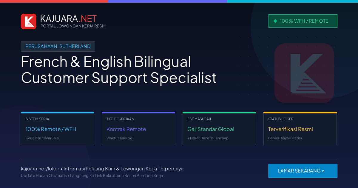 Lowongan Kerja Remote: French & English Bilingual Customer Support Specialist di Sutherland