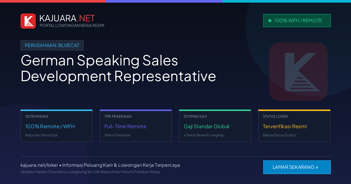 Lowongan Kerja Remote: German Speaking Sales Development Representative di BlueCat