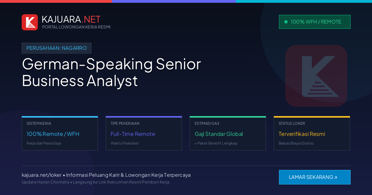 Lowongan Kerja Remote: German-Speaking Senior Business Analyst di Nagarro