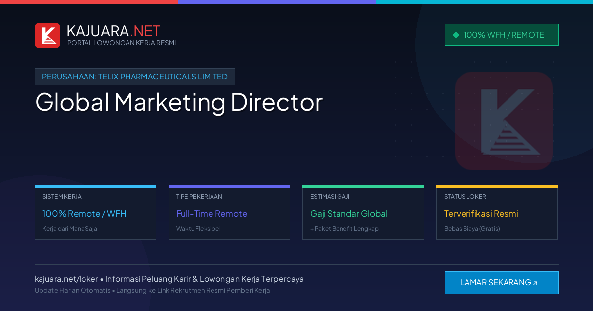 Lowongan Kerja Remote: Global Marketing Director di Telix Pharmaceuticals Limited