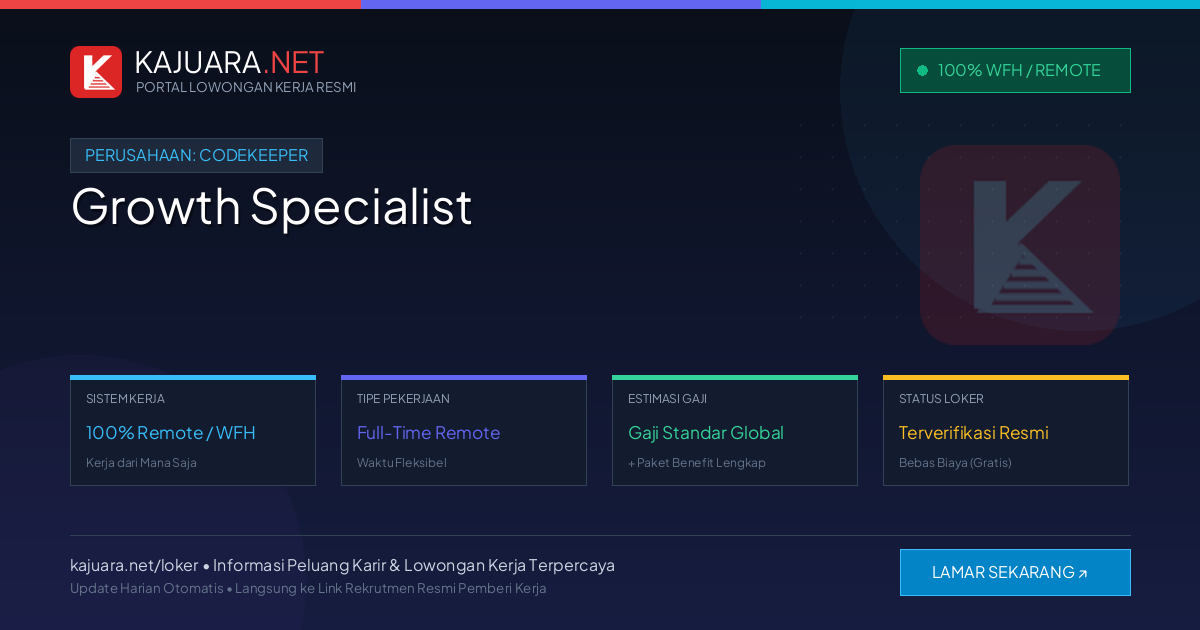 [100% Remote] Growth Specialist at Codekeeper – Hiring Now
