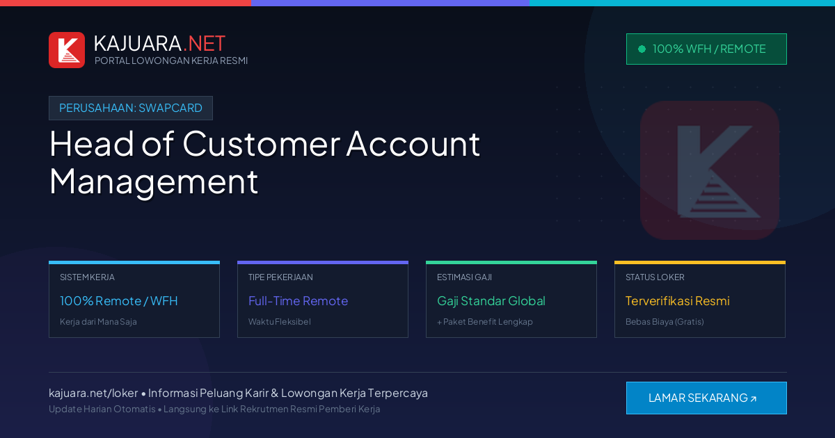 Lowongan Kerja Remote: Head of Customer Account Management di Swapcard