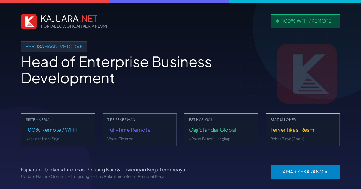 [Work From Home] Head of Enterprise Business Development at Vetcove – Apply Online