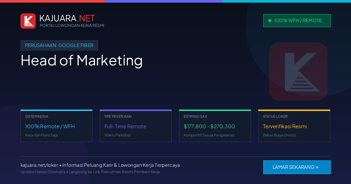 Lowongan Kerja Remote: Head of Marketing di Google Fiber