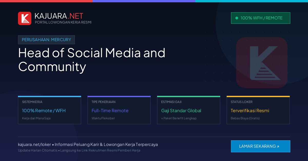 Lowongan Kerja Remote: Head of Social Media and Community di Mercury