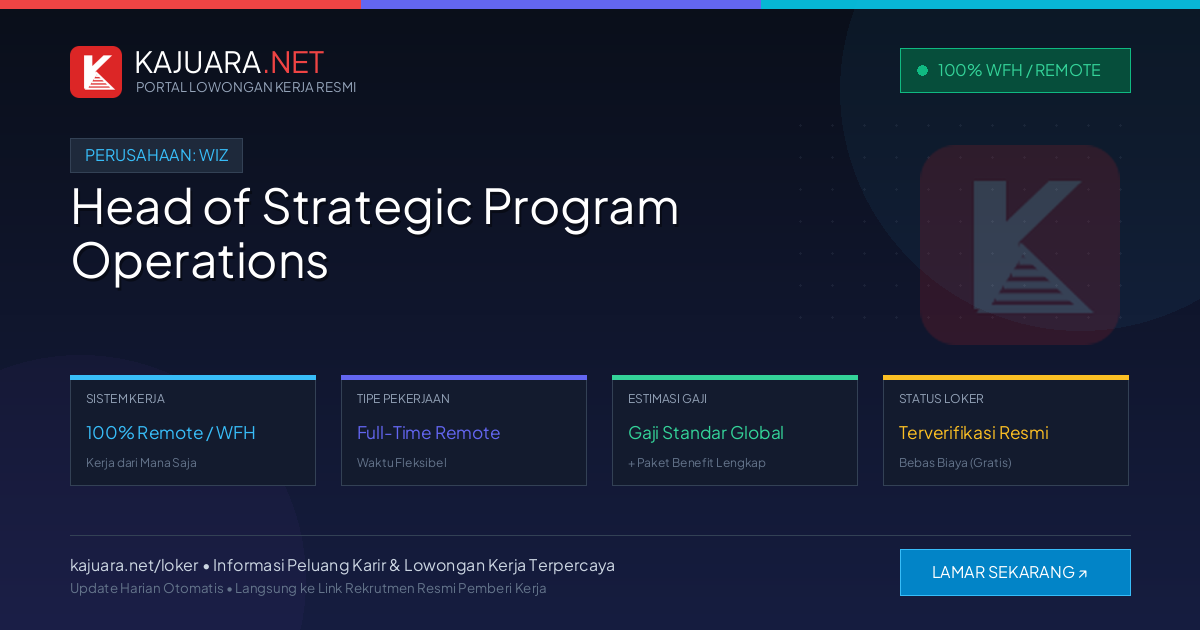 Lowongan Kerja Remote: Head of Strategic Program Operations di Wiz