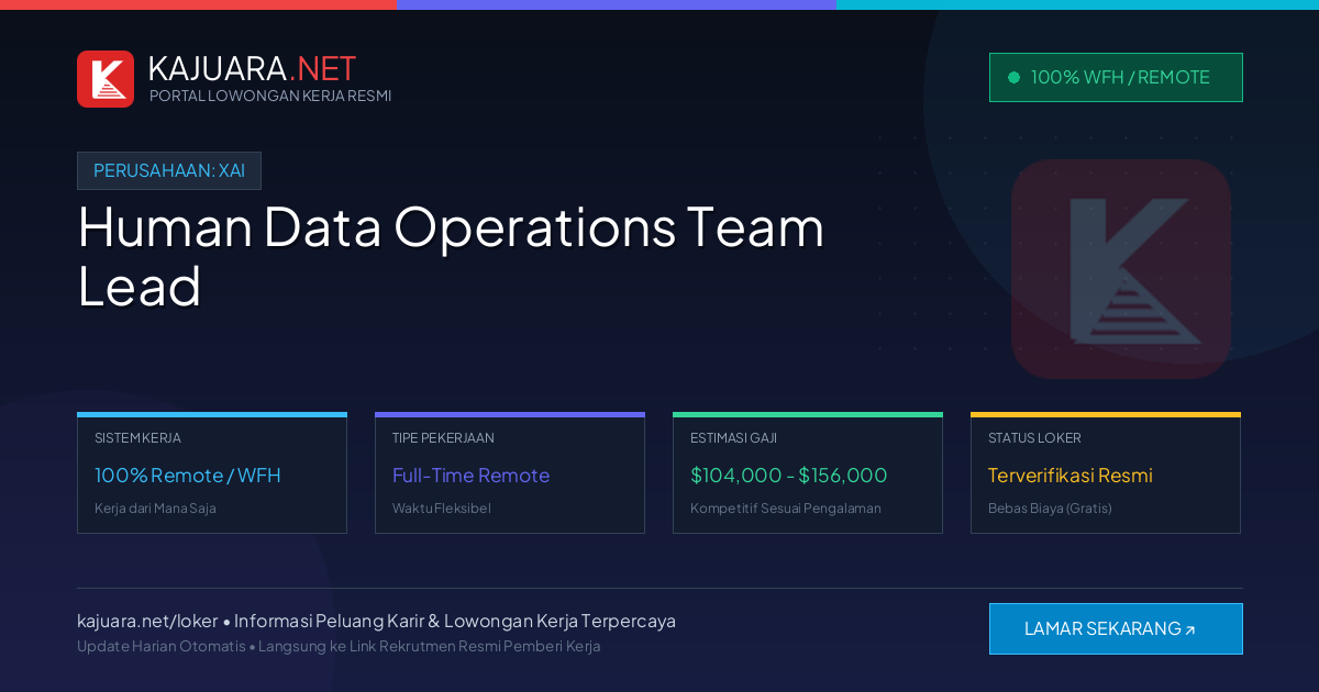 [Work From Home] Human Data Operations Team Lead at xAI ($104,000 - $156,000)